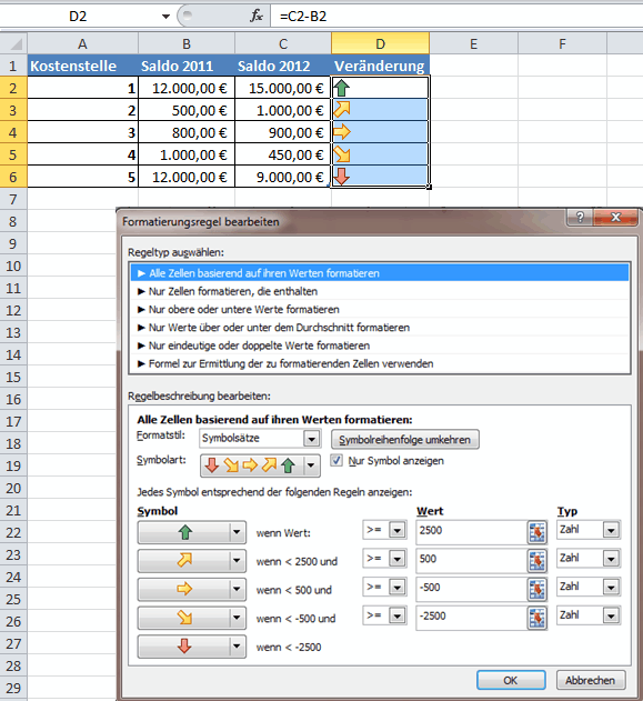 Excel: Beispiel bedingte Formatierung