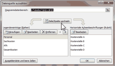 Diagramm Datenquelle auswählen