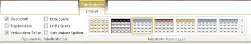 Tabellentools - Entwurf f�r Formatierung