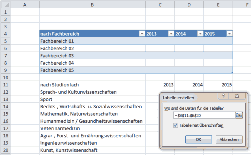Daten als Tabelle formatieren in Excel