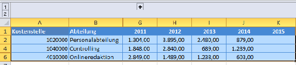 Excel-Tabelle mit ausgeblendeten oder gruppierten Daten