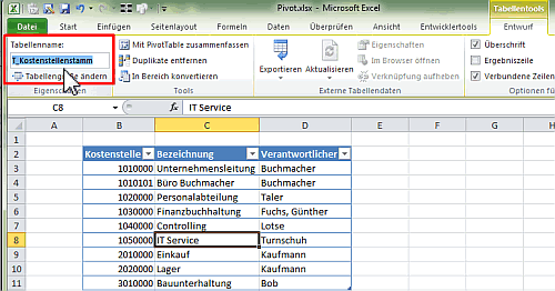 Tabelle mit Stammdaten als T_Kostenstellenstamm benannt