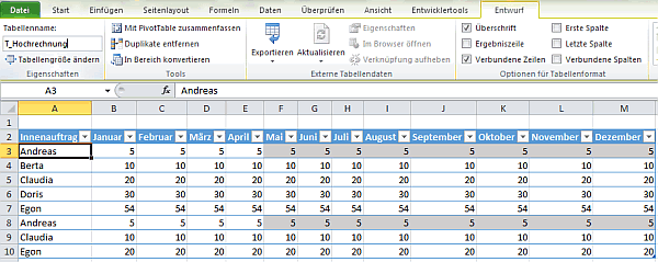 Tabelle T_Hochrecnung