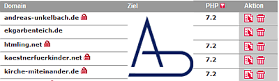 Umstellung Domains