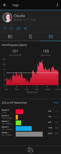 Herzfrequenz Analyse