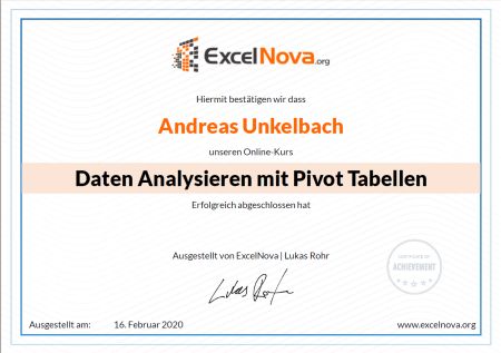 Zertifikat Daten Analysieren mit Pivot Tabellen Zertifikat Daten Analysieren mit Pivot Tabellen