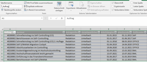 Tabelle T_Auftrag