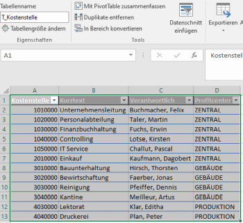 Tabelle T_Kostenstelle