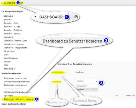 Dashboard zu Benutzer kopieren