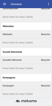 Darstellung Bericht Verweise Darstellung Bericht Verweise