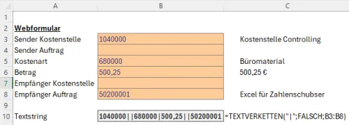 Beispiel Webformular in Excel umgesetzt Beispiel Webformular in Excel umgesetzt