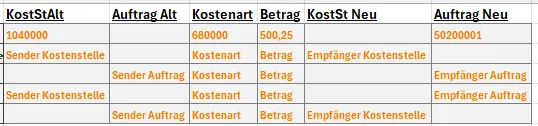 Ergebnis Textteilen