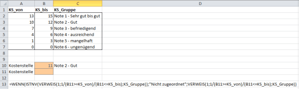 VERWEIS Funktion auf Intervalle angewendet