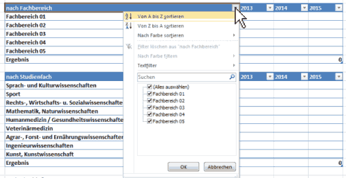 Mehrere Datenfilter auf Tabellenblatt