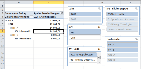 Beispiel Datenschnitt - Slicer