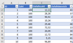 Zufallszahl und Zufallsbereich in Excel