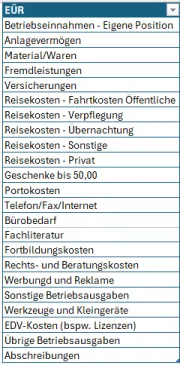 Relevante Betriebseinnahmen und Betriebsausgaben