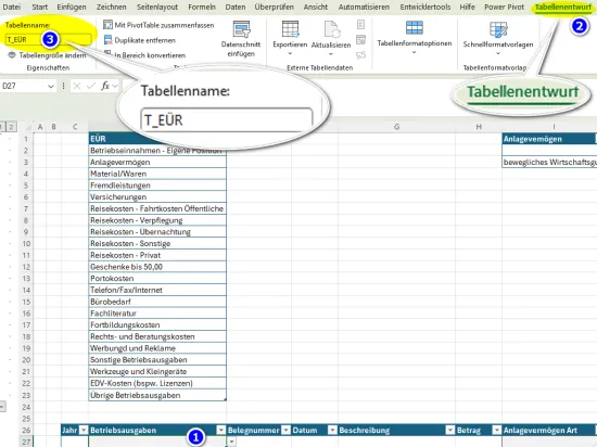 Tabellenname